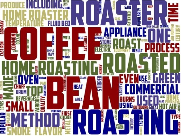 Home Roasting Coffee Wordart Background: Inspire Your Craft with Purposeful Design