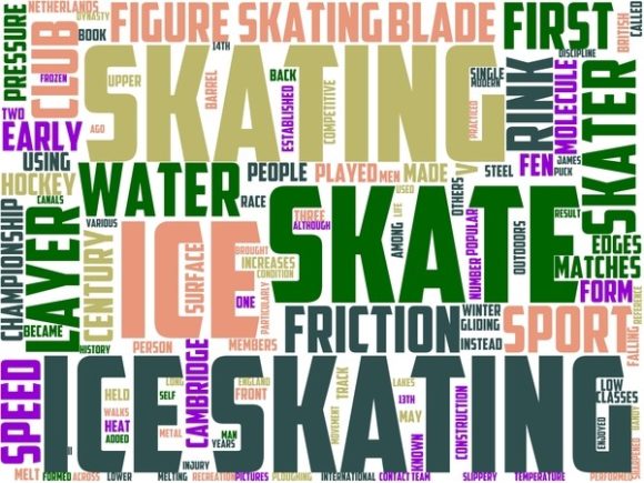 Ice Skating Wordart Sticker