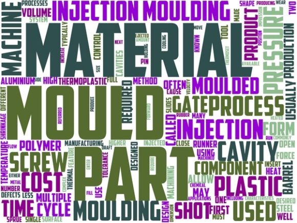 Injection Moulder Wordart Background: A Vibrant, Hand-Drawn Wordcloud for Creative Expression