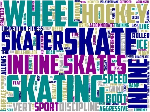 Inline Skating Wordart Banner