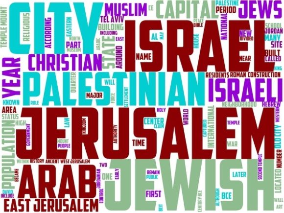 Jerusalem Wordart Wallpaper: Hand-Drawn Inspiration
