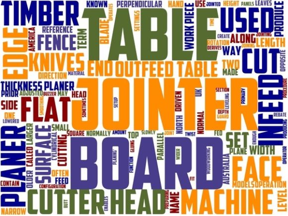 Joiner Wordart Book Cover