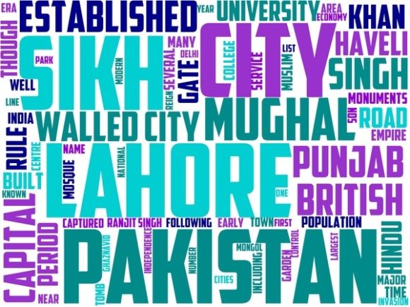 Lahore Wordart Print: Hand-Drawn Word Clouds