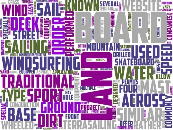 Land Windsurfing Wordart Banner