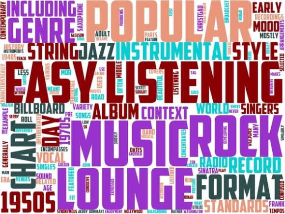 Listening to Music Wordart Background