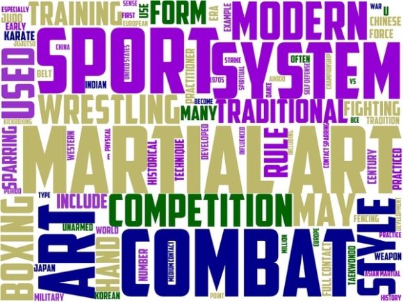 Martial Arts Wordart Background: A Versatile Design Resource for Creative Projects