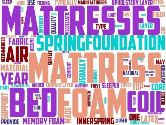 Matress Maker Wordart Book Cover: A Vibrant, Versatile Design Resource