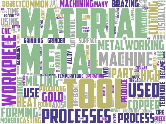 Metal Worker Wordart Background