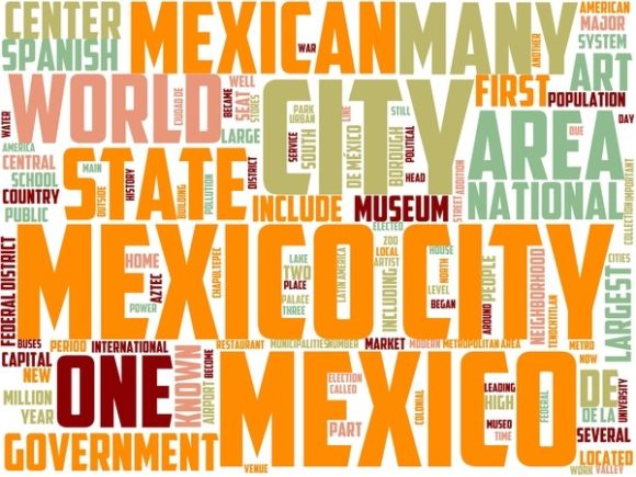 Mexico City Wordart Crafting