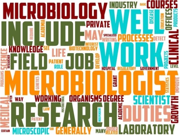 Microbiologist Wordart Background