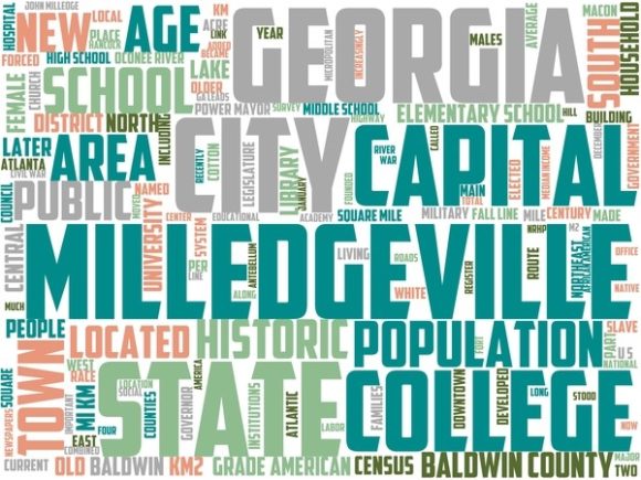 Milledgeville Wordart Tie Dye: A Versatile Hand-Drawn Wordcloud for Authentic Creative Expression