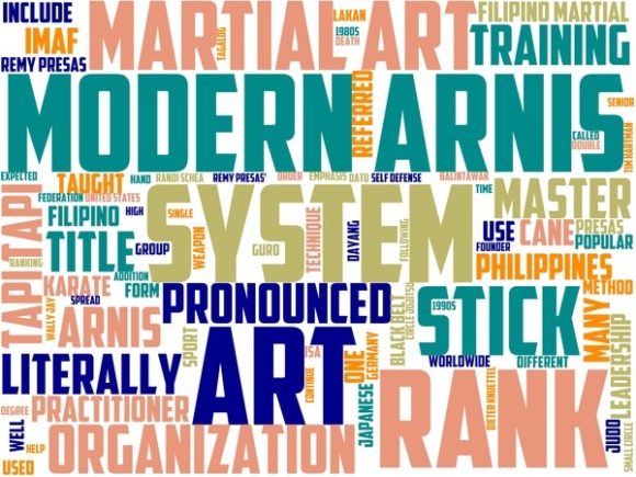Modern Arnis Wordart Background: Where Martial Arts Heritage Meets Contemporary Creative Expression