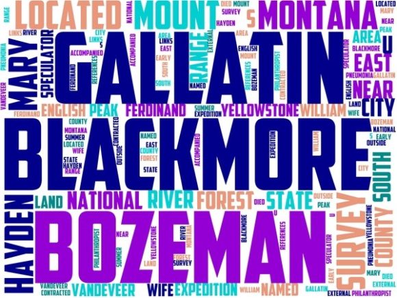 Mount Blackmore Wordart Background: Inspire Your Creative Projects with Hand-Drawn Colorful Wordclouds