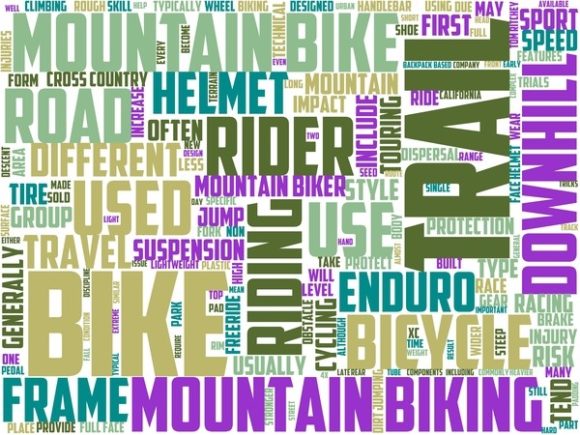 Mountain Biking Wordart Print: Inspire, Decorate, and Express Your Trail Passion