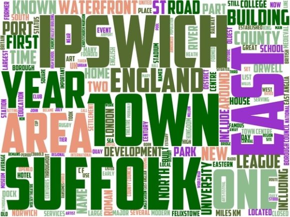 Unlock Creativity with the Ipswich Wordart Sticker: A Hand-Drawn Word Cloud for Everyday Inspiration